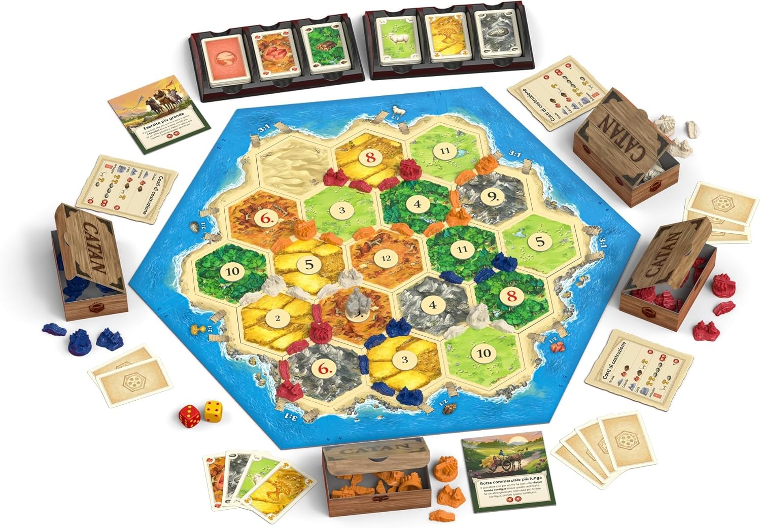 Catan Il Gioco Relaunch